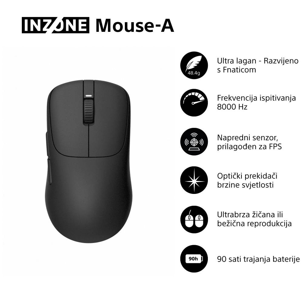 Miš SONY INZONE Mouse-A crni